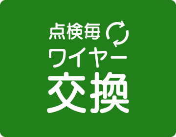 点検毎ワイヤー交換